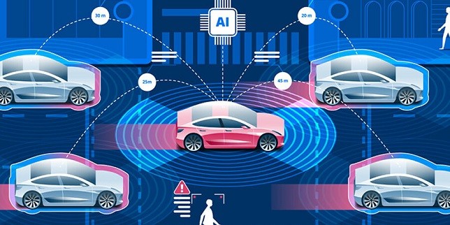 Connected Vehicle Systems